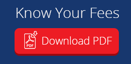 South London Academy Fees